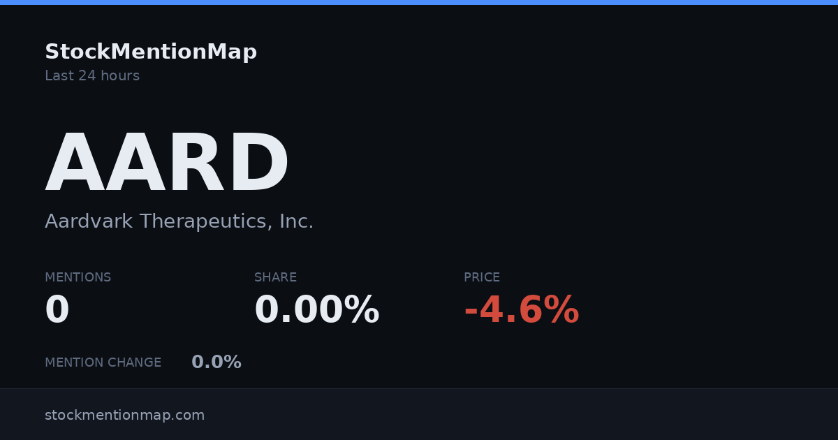 AARD — Aardvark Therapeutics, Inc.