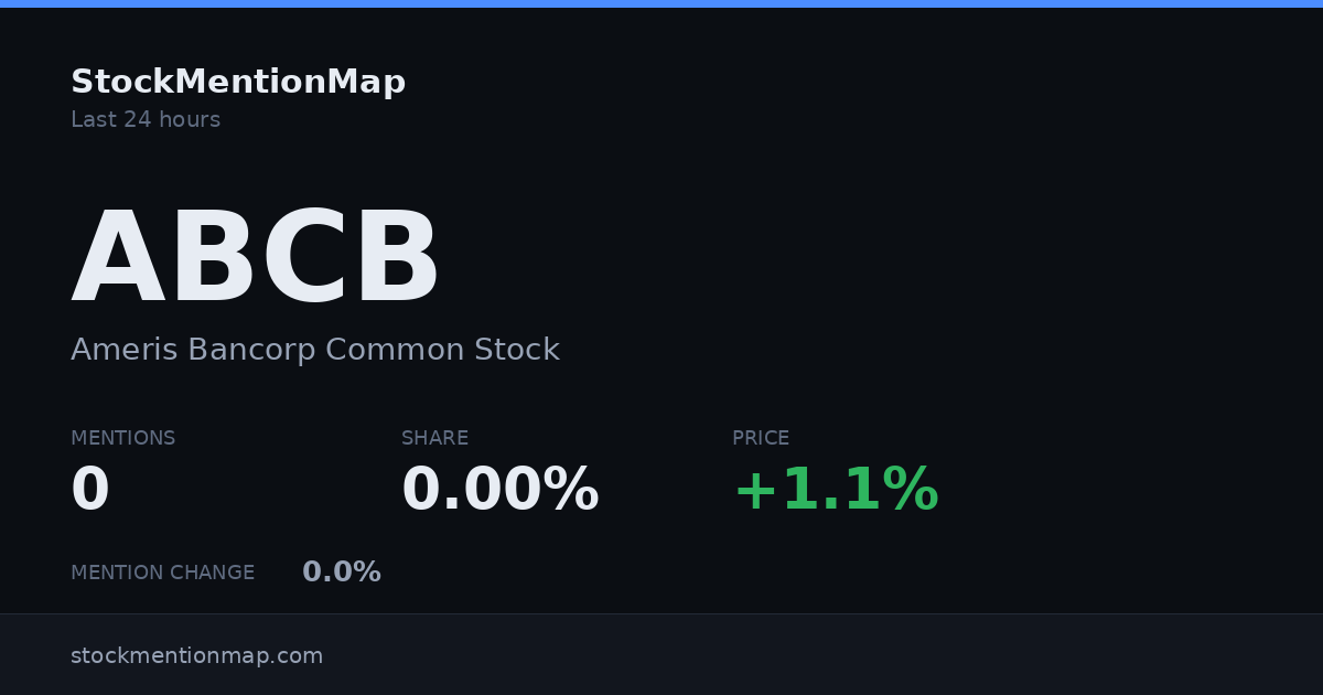ABCB — Ameris Bancorp Common Stock