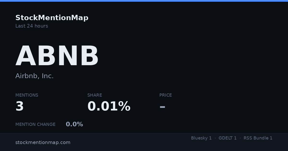 ABNB — Airbnb, Inc.