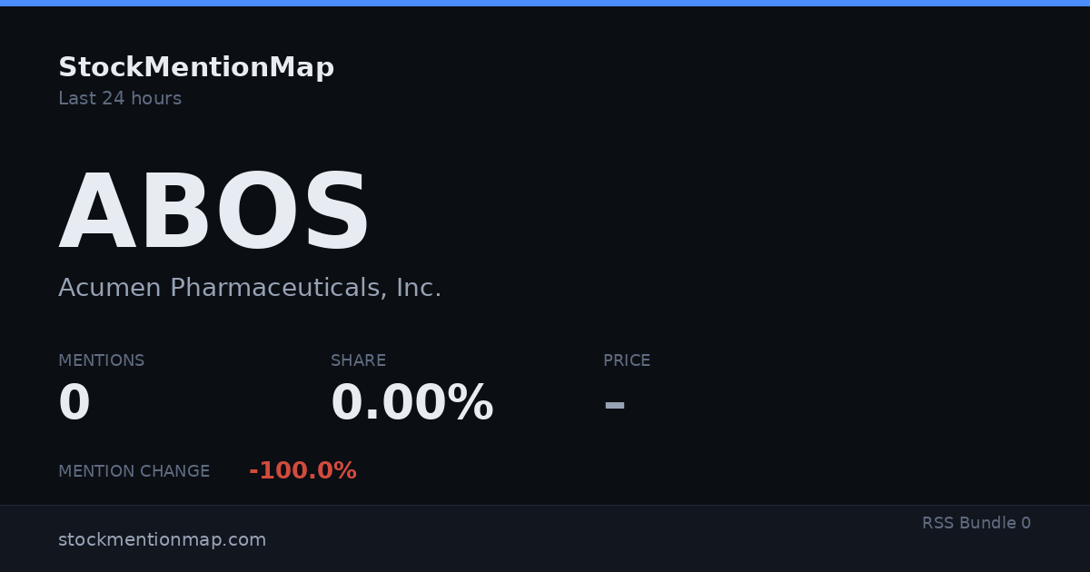 ABOS — Acumen Pharmaceuticals, Inc.