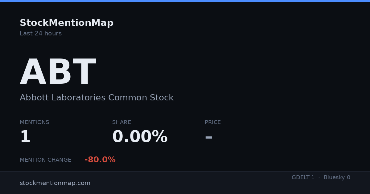 ABT — Abbott Laboratories Common Stock