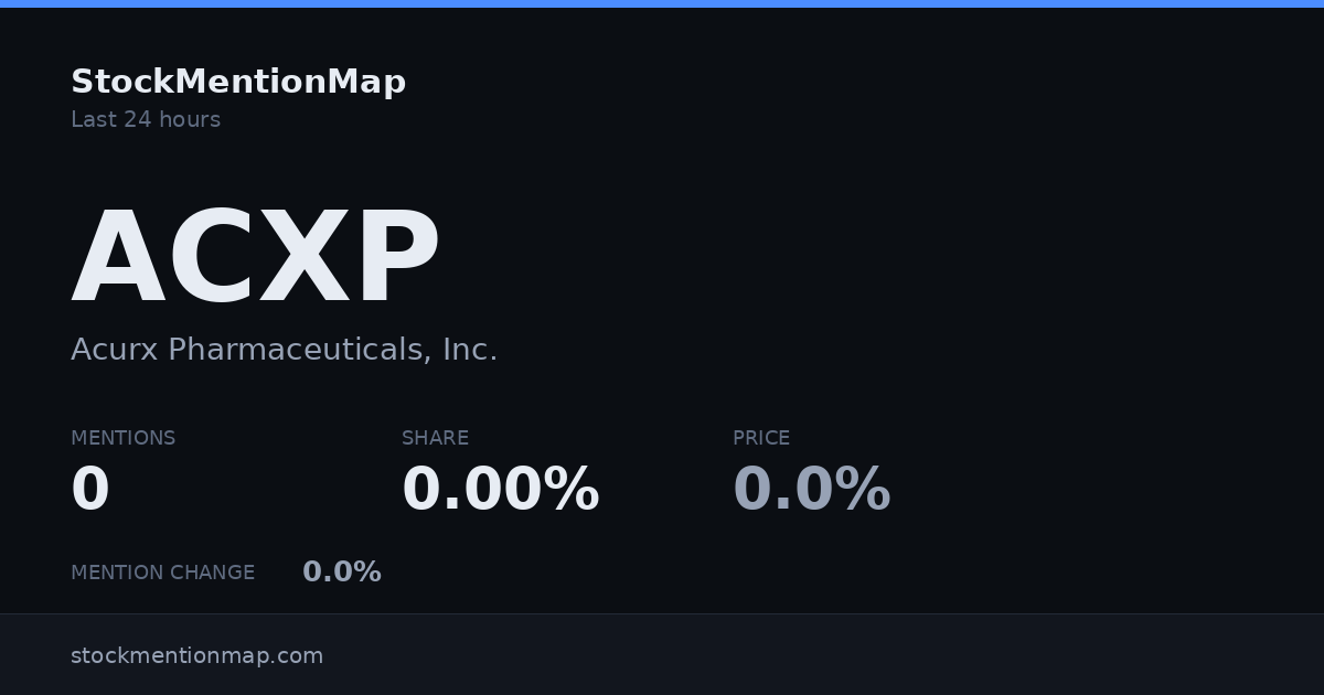 ACXP — Acurx Pharmaceuticals, Inc.