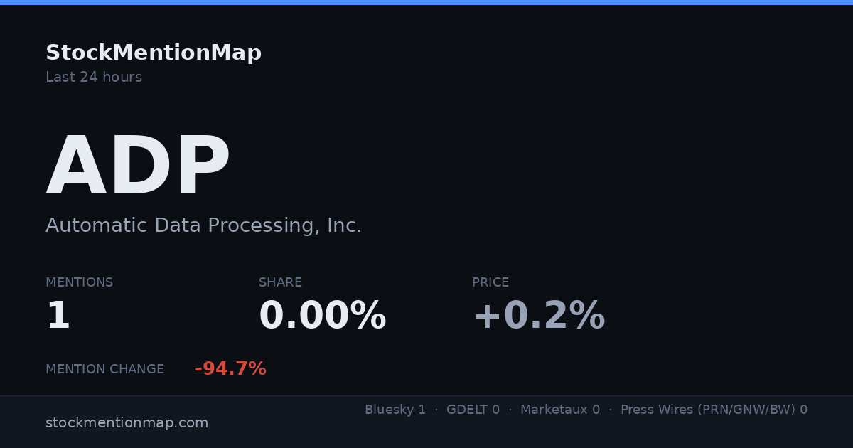 ADP — Automatic Data Processing, Inc.