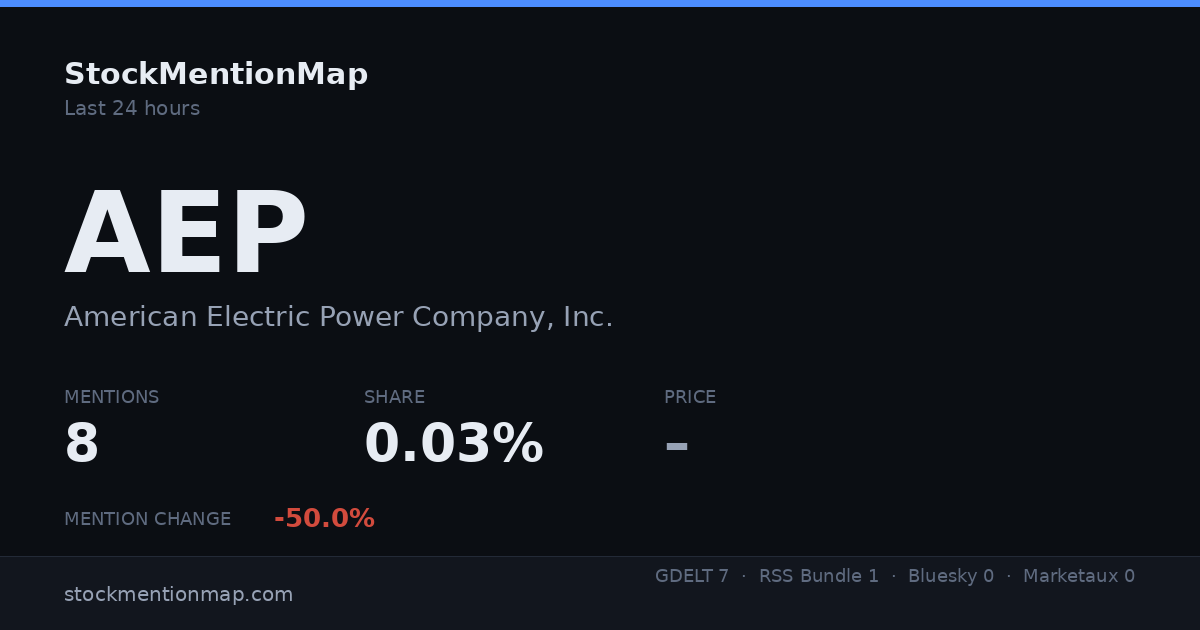 AEP — American Electric Power Company, Inc.
