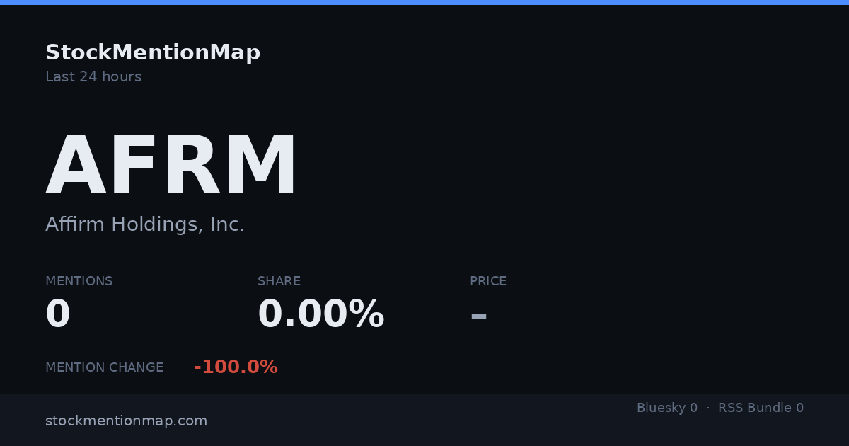 AFRM — Affirm Holdings, Inc.