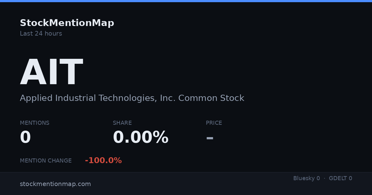 AIT — Applied Industrial Technologies, Inc. Common Stock