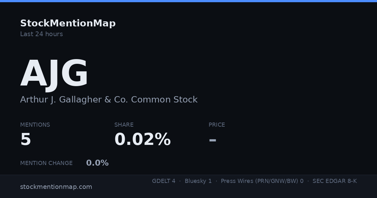 AJG — Arthur J. Gallagher & Co. Common Stock