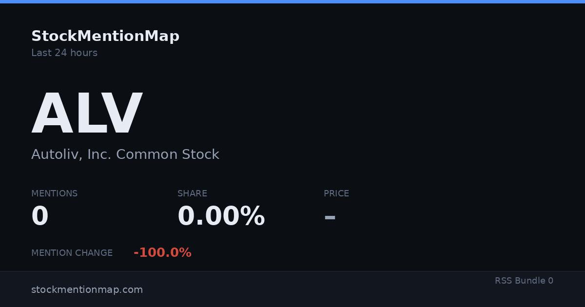 ALV — Autoliv, Inc. Common Stock