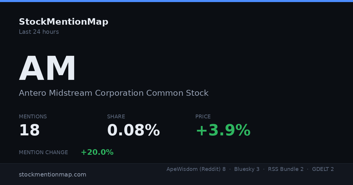 AM — Antero Midstream Corporation Common Stock