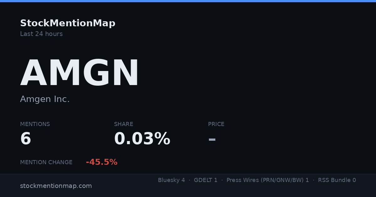 AMGN — Amgen Inc.