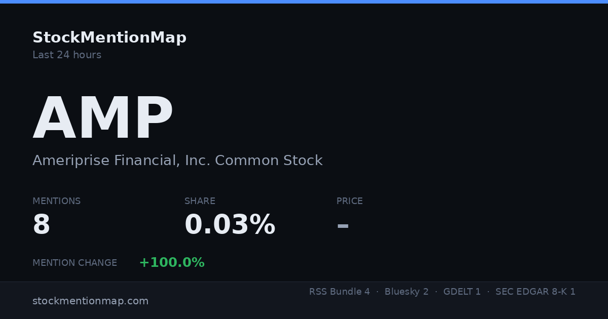 AMP — Ameriprise Financial, Inc. Common Stock