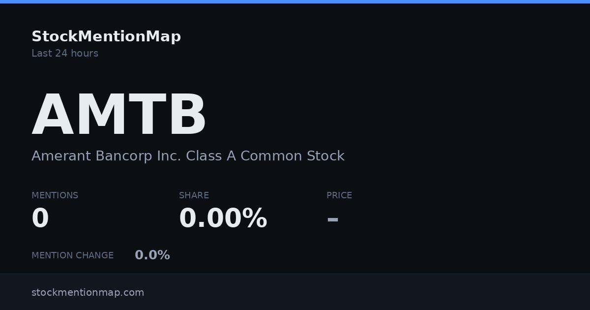 AMTB — Amerant Bancorp Inc. Class A Common Stock