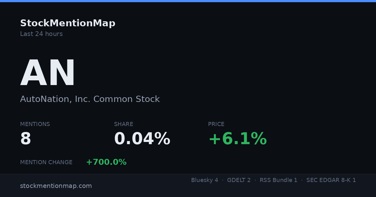 AN — AutoNation, Inc. Common Stock