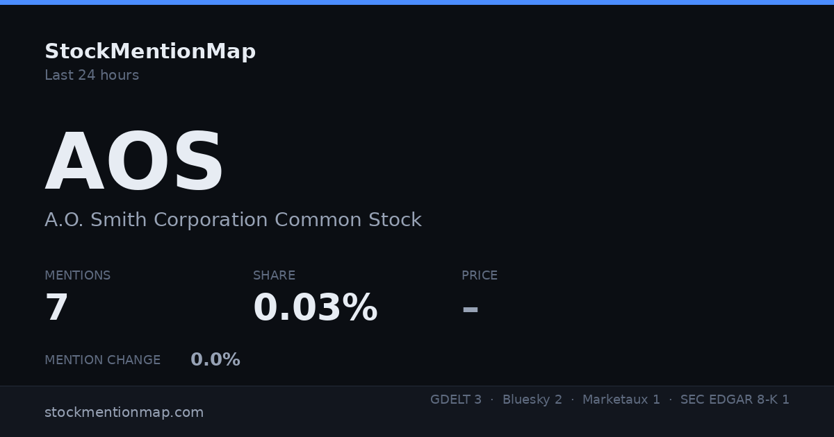 AOS — A.O. Smith Corporation Common Stock