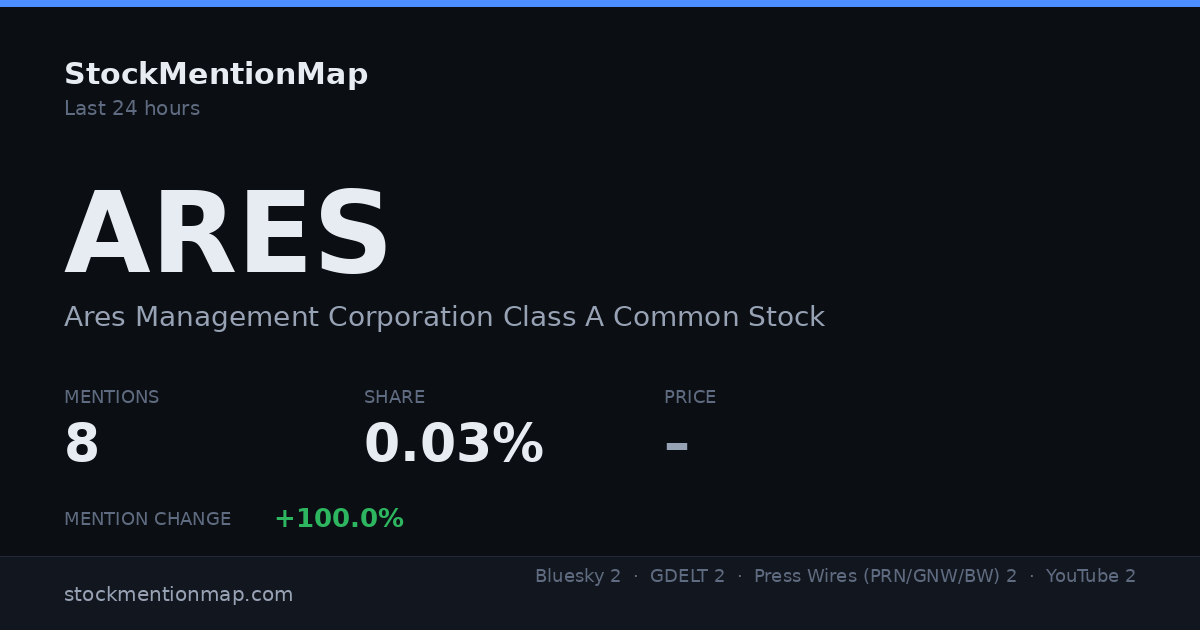 ARES — Ares Management Corporation Class A Common Stock