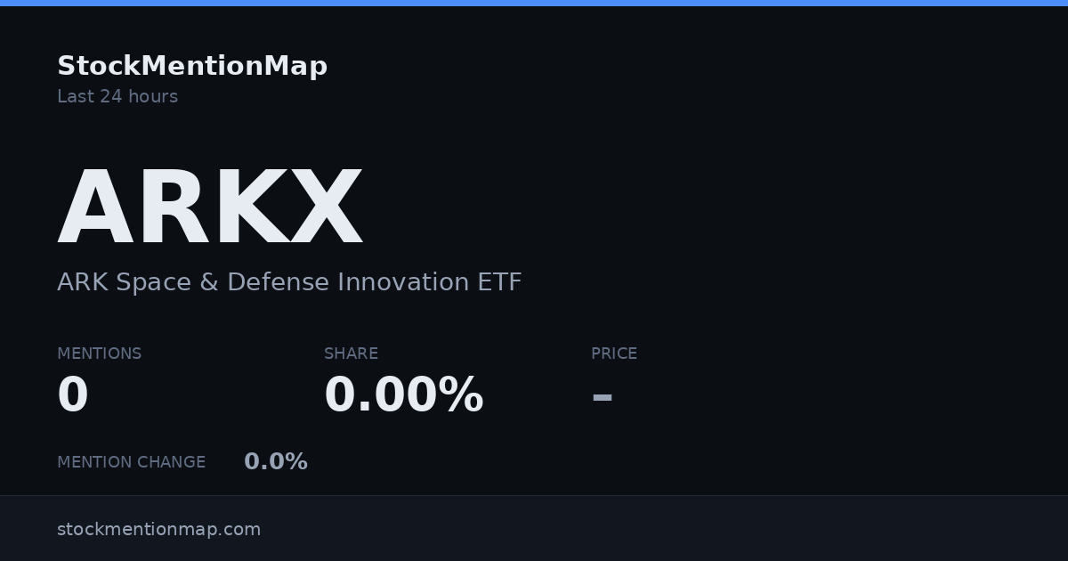 ARKX — ARK Space & Defense Innovation ETF