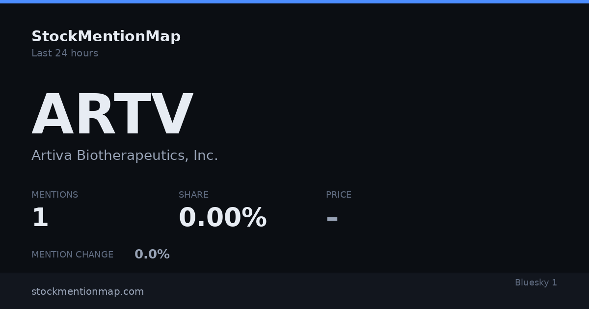ARTV — Artiva Biotherapeutics, Inc.