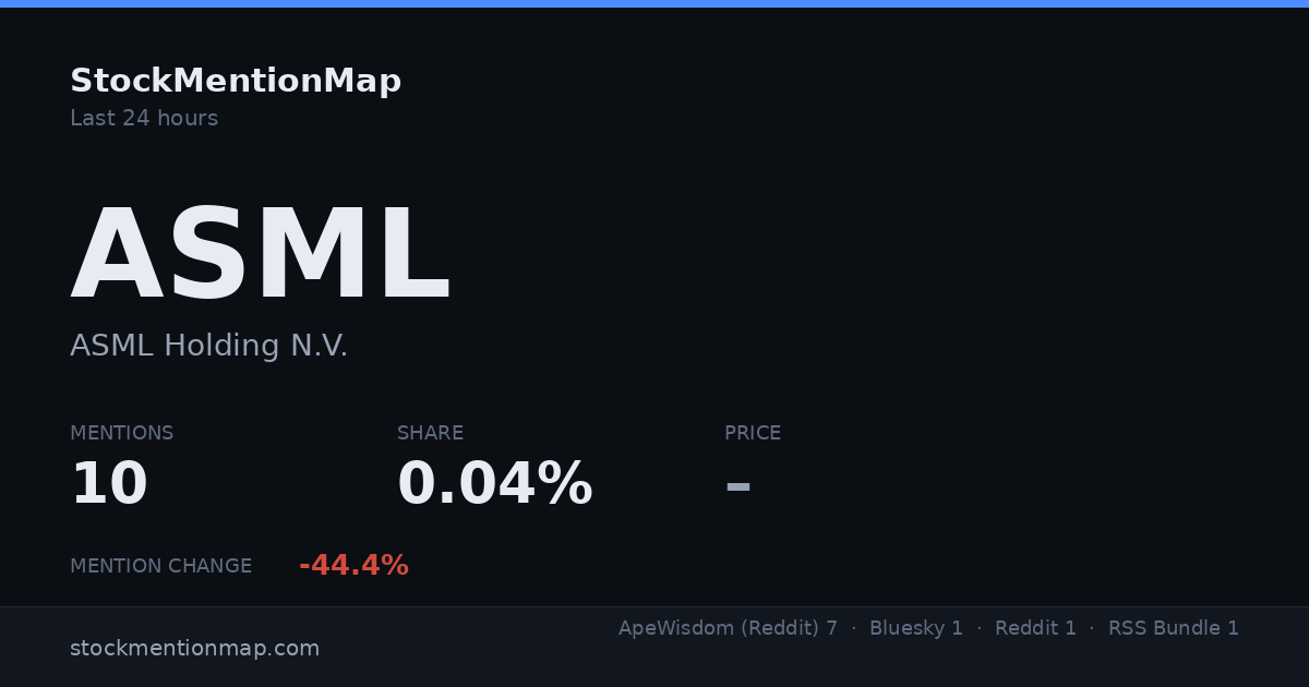 ASML — ASML Holding N.V.
