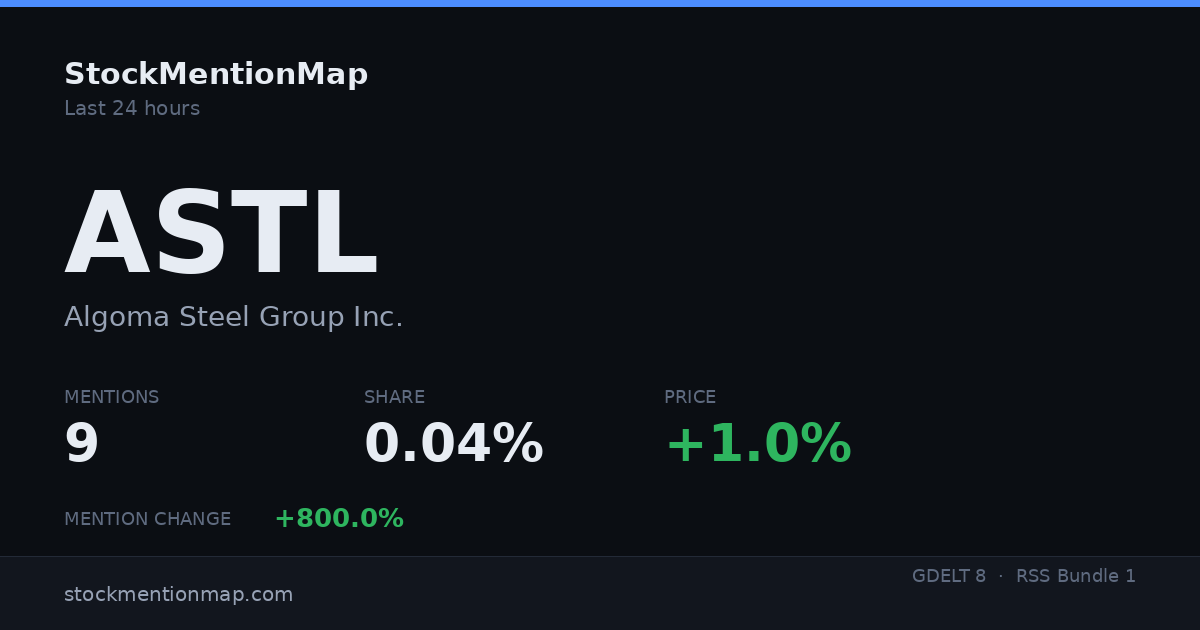 ASTL — Algoma Steel Group Inc.