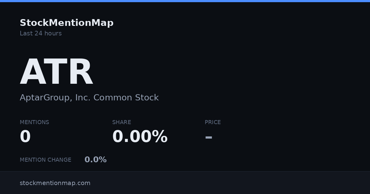 ATR — AptarGroup, Inc. Common Stock