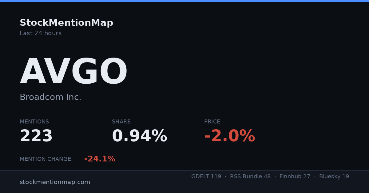 AVGO — Broadcom Inc.