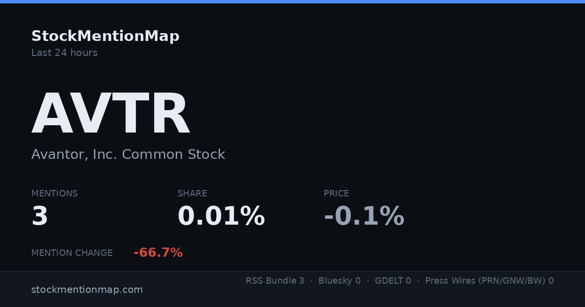 AVTR — Avantor, Inc. Common Stock