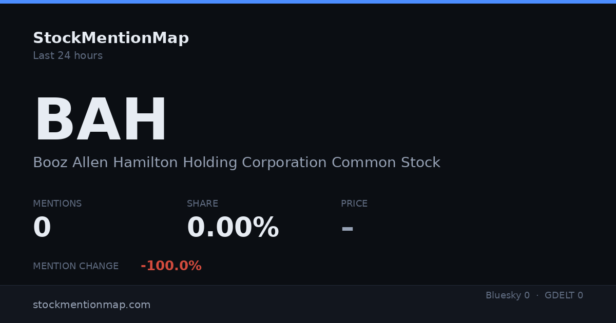 BAH — Booz Allen Hamilton Holding Corporation Common Stock