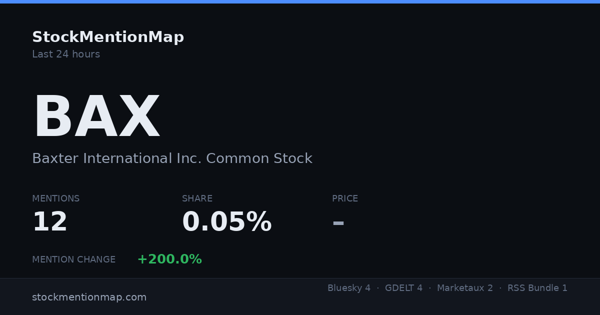 BAX — Baxter International Inc. Common Stock
