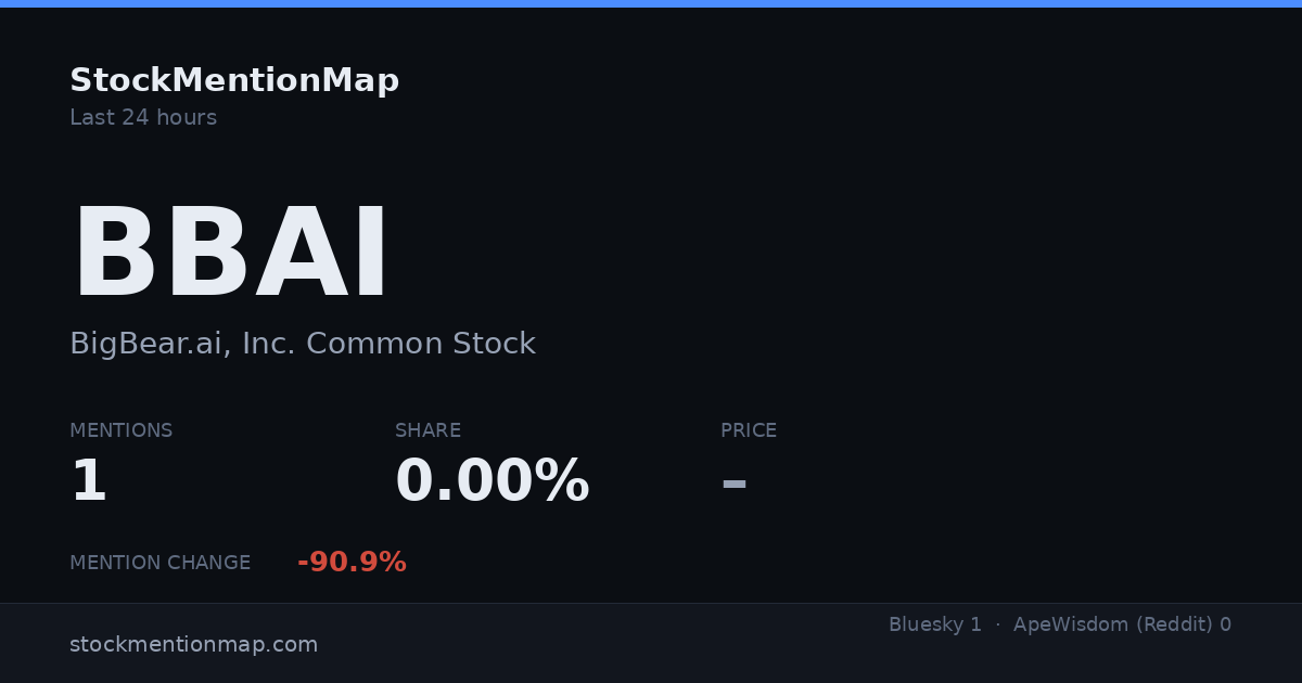 BBAI — BigBear.ai, Inc. Common Stock