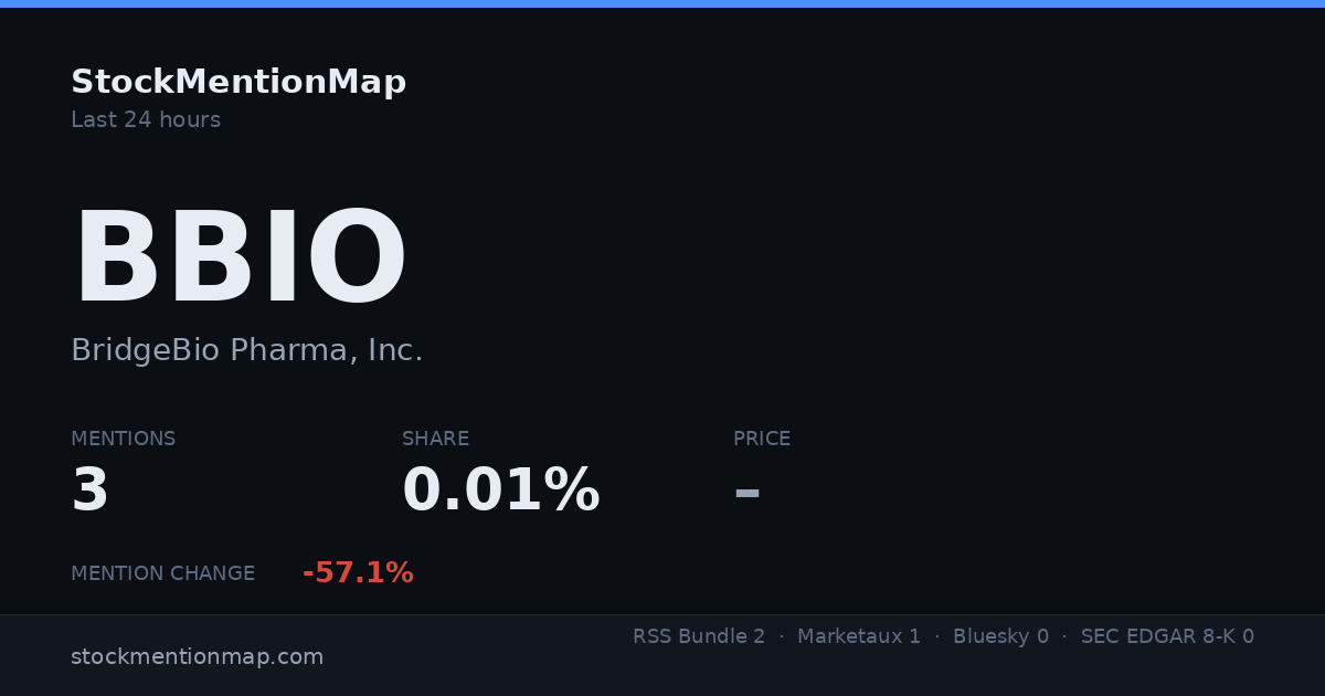 BBIO — BridgeBio Pharma, Inc.