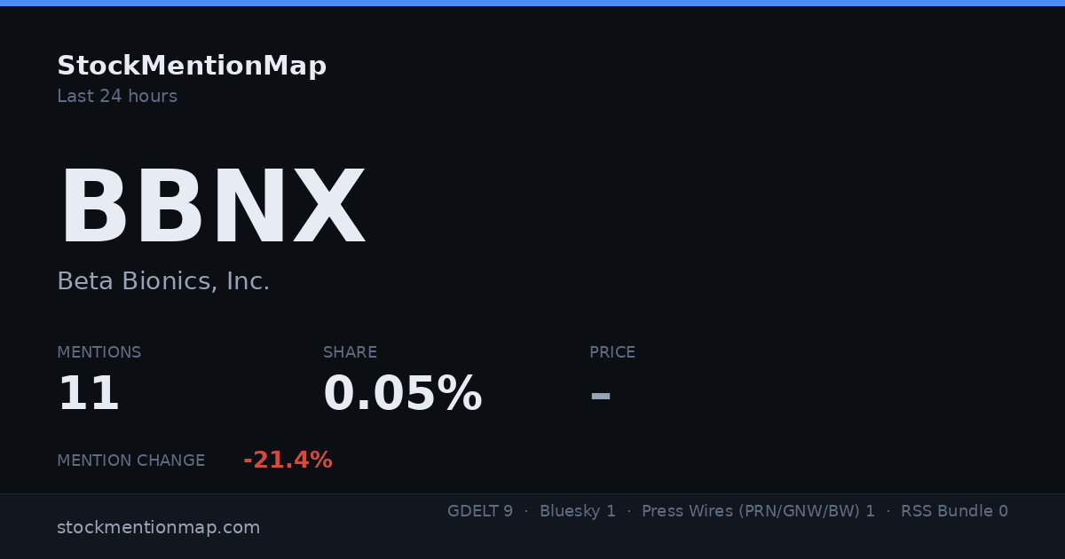 BBNX — Beta Bionics, Inc.