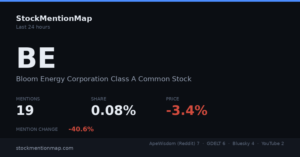 BE — Bloom Energy Corporation Class A Common Stock