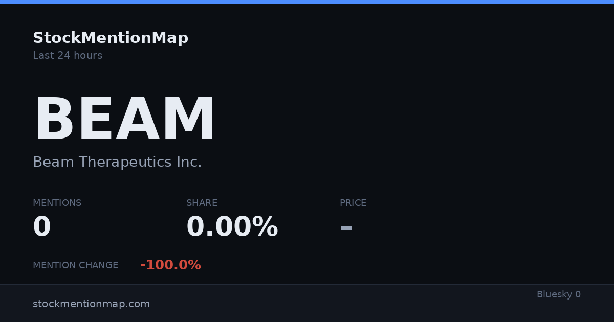 BEAM — Beam Therapeutics Inc.