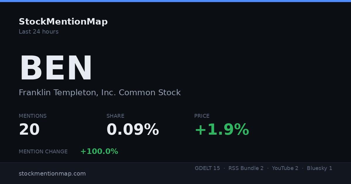 BEN — Franklin Templeton, Inc. Common Stock