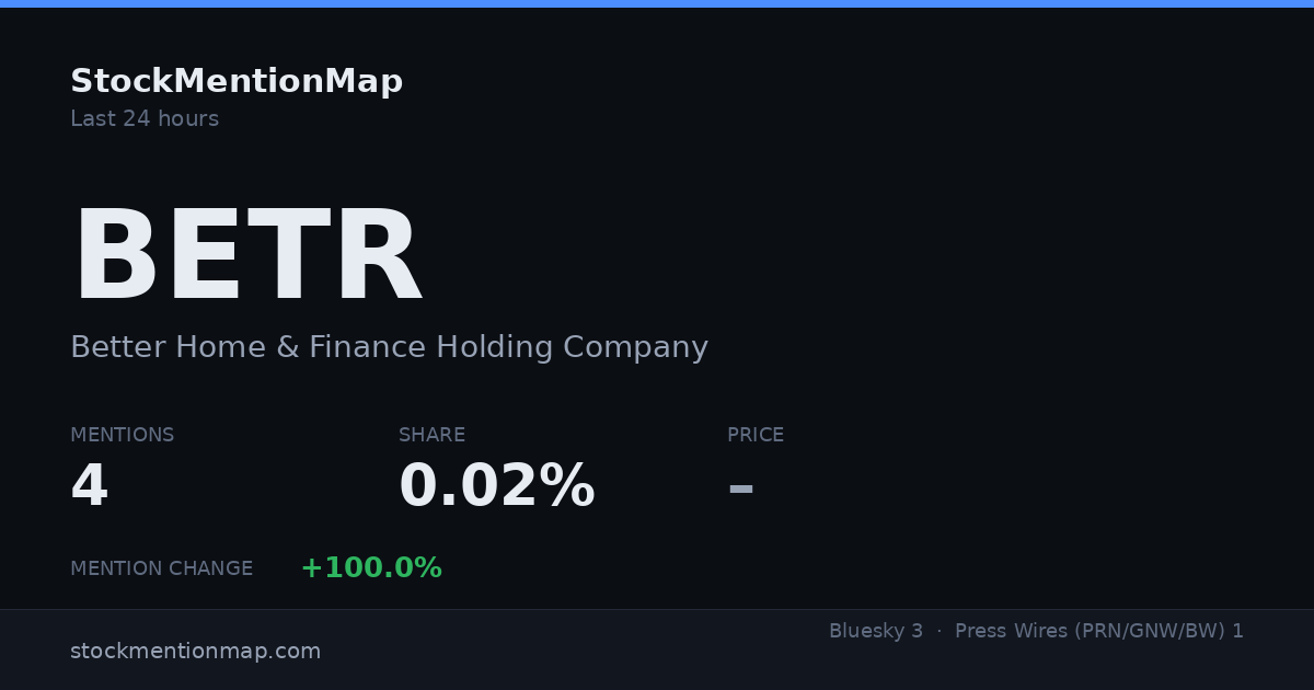 BETR — Better Home & Finance Holding Company