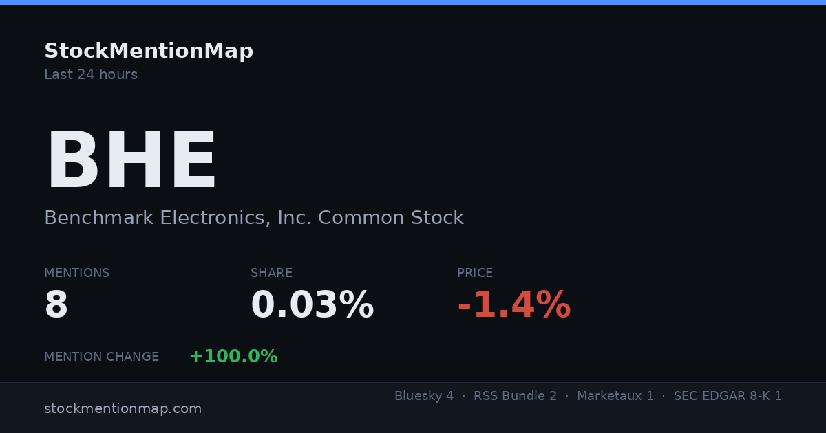 BHE — Benchmark Electronics, Inc. Common Stock