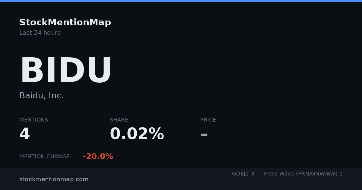 BIDU — Baidu, Inc.