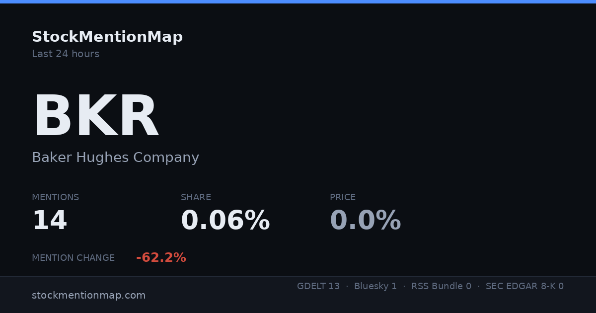 BKR — Baker Hughes Company