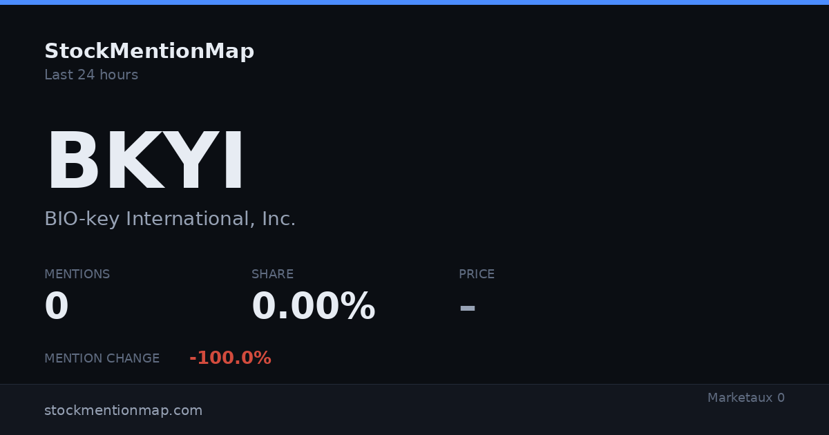 BKYI — BIO-key International, Inc.