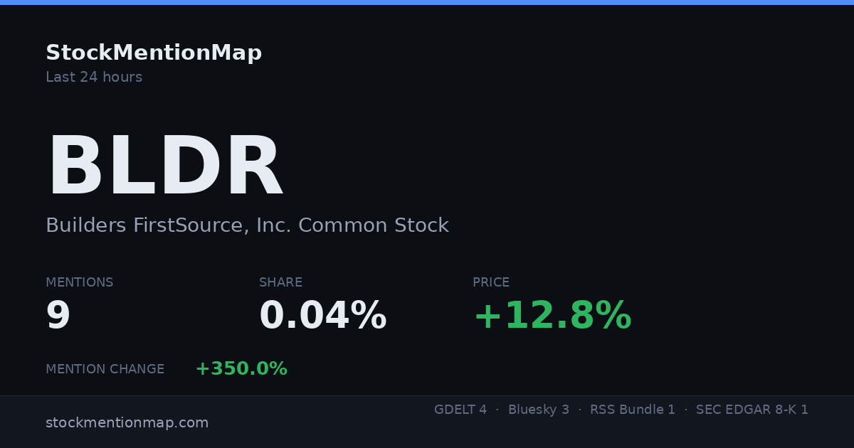 BLDR — Builders FirstSource, Inc. Common Stock