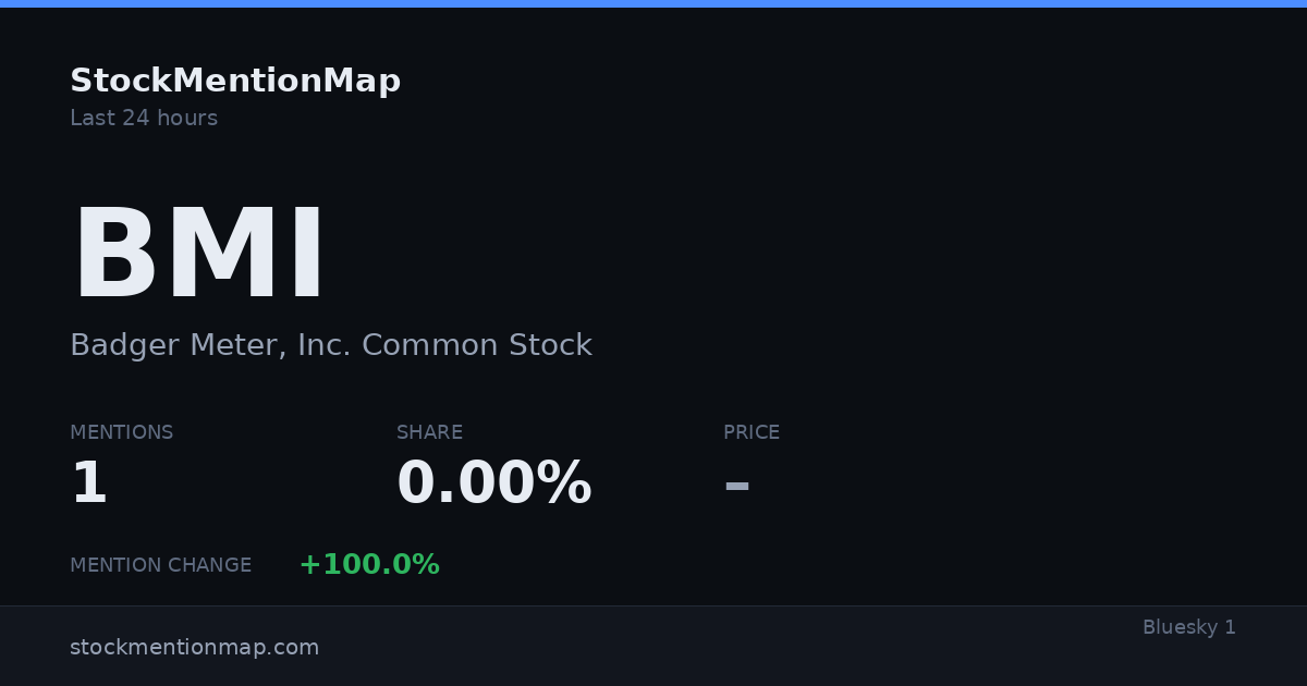 BMI — Badger Meter, Inc. Common Stock