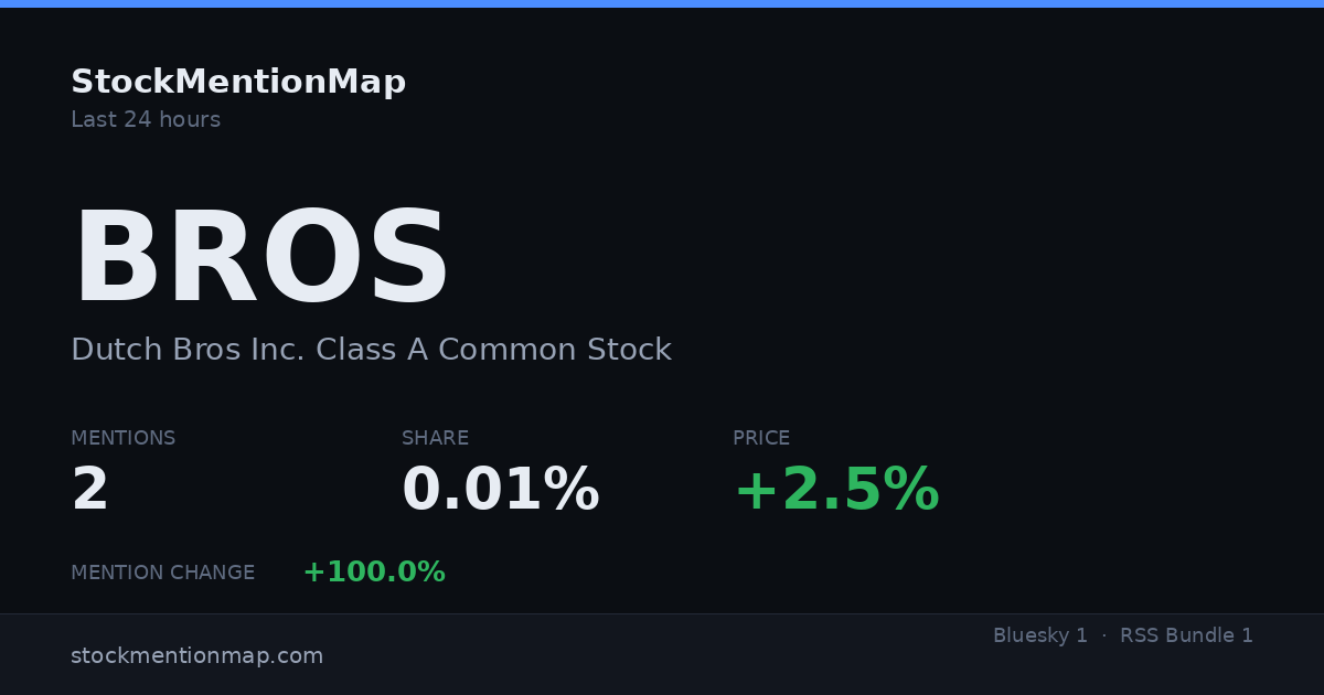 BROS — Dutch Bros Inc. Class A Common Stock