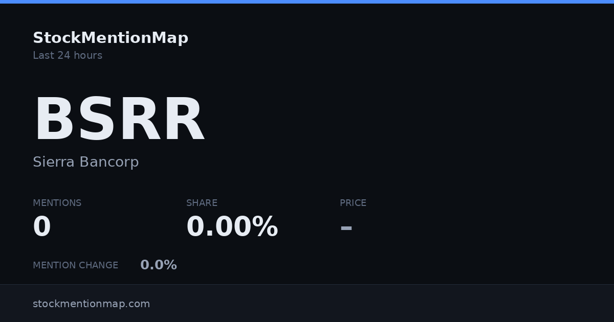 BSRR — Sierra Bancorp
