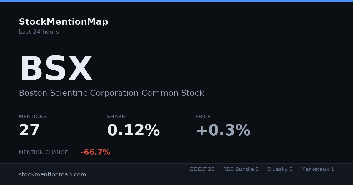 BSX — Boston Scientific Corporation Common Stock