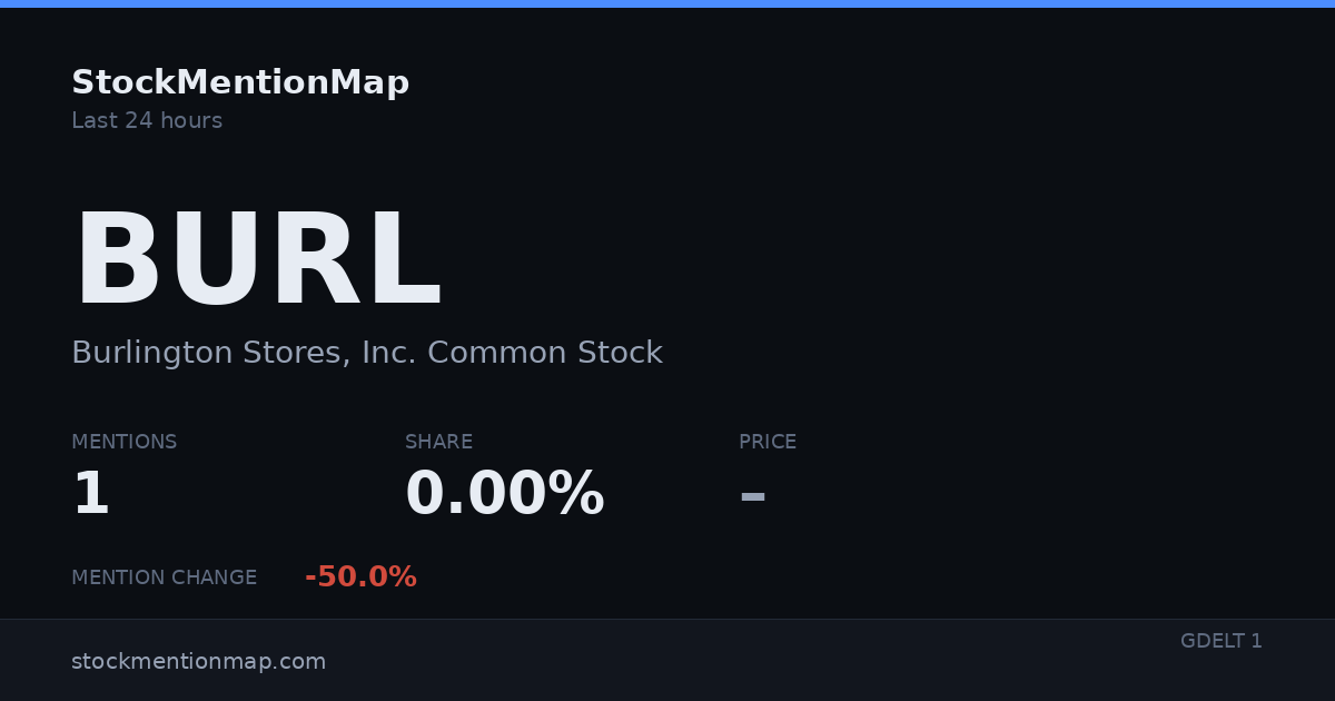 BURL — Burlington Stores, Inc. Common Stock