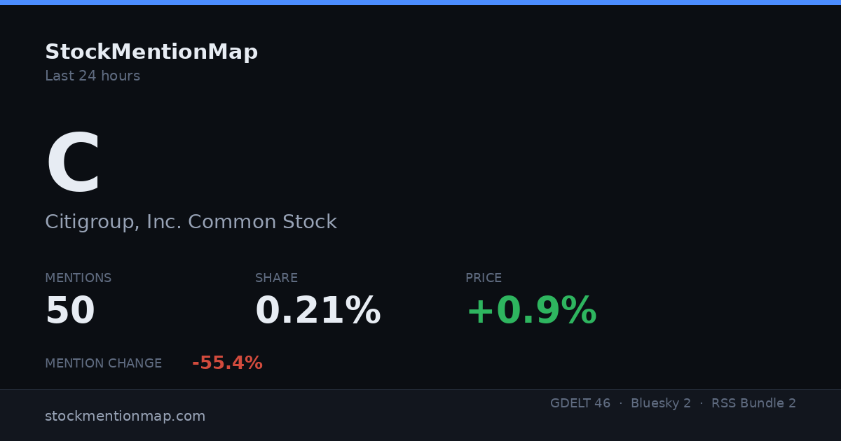 C — Citigroup, Inc. Common Stock