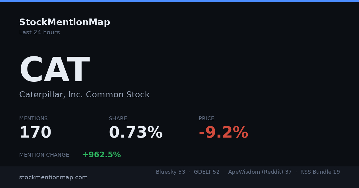 CAT — Caterpillar, Inc. Common Stock