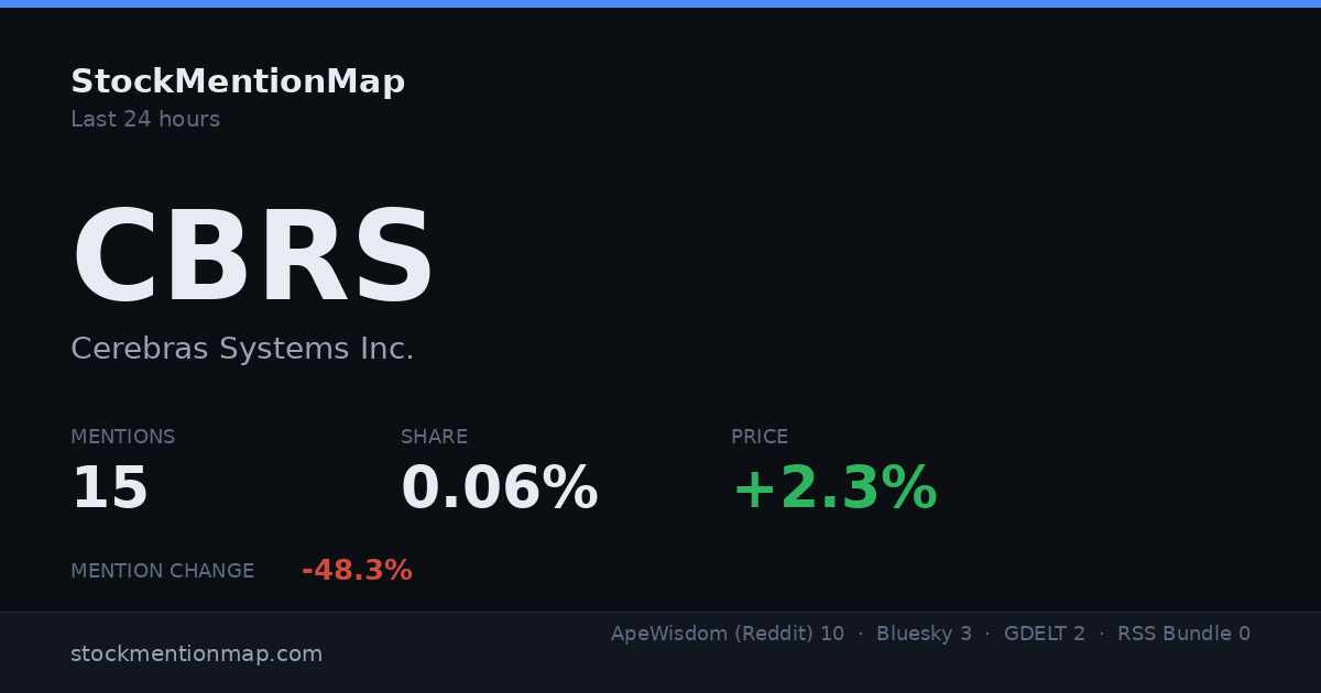 CBRS — Cerebras Systems Inc.