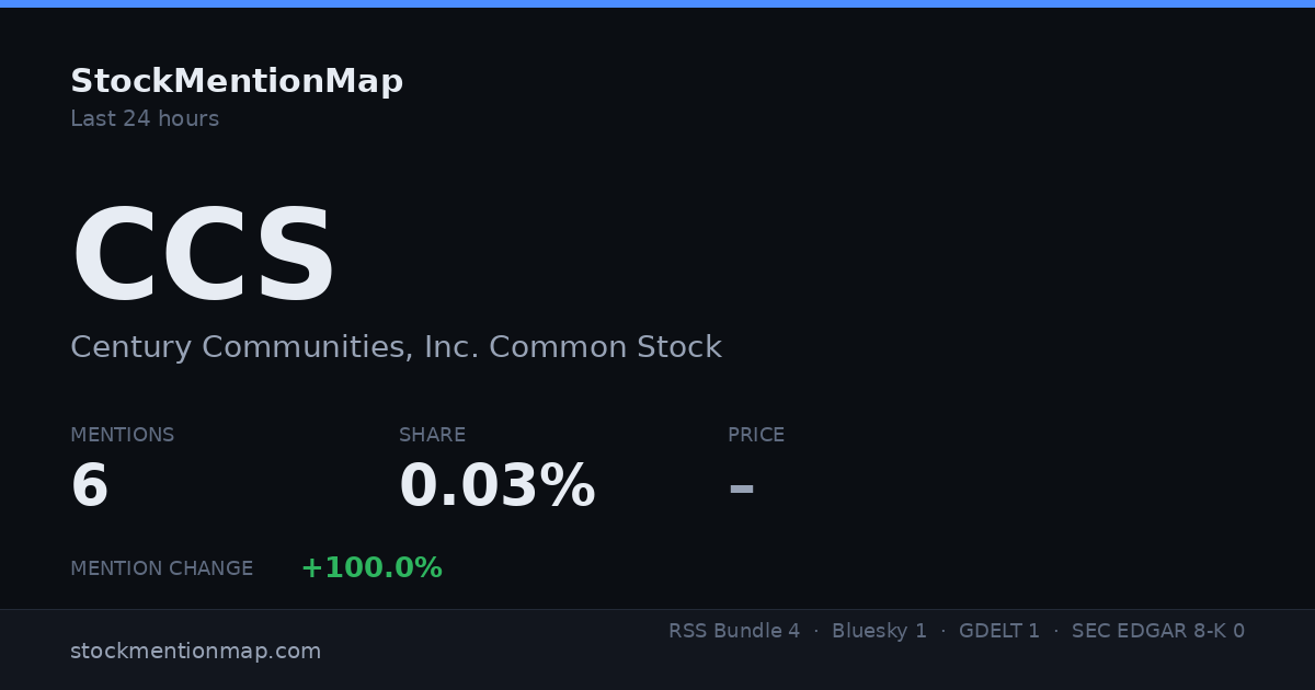 CCS — Century Communities, Inc. Common Stock