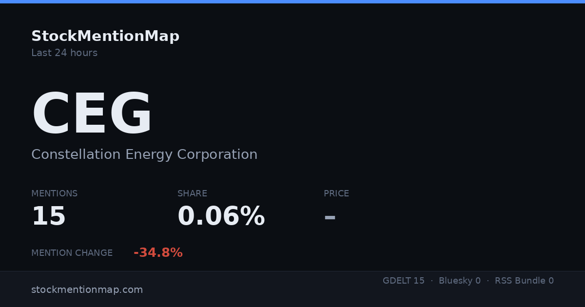 CEG — Constellation Energy Corporation